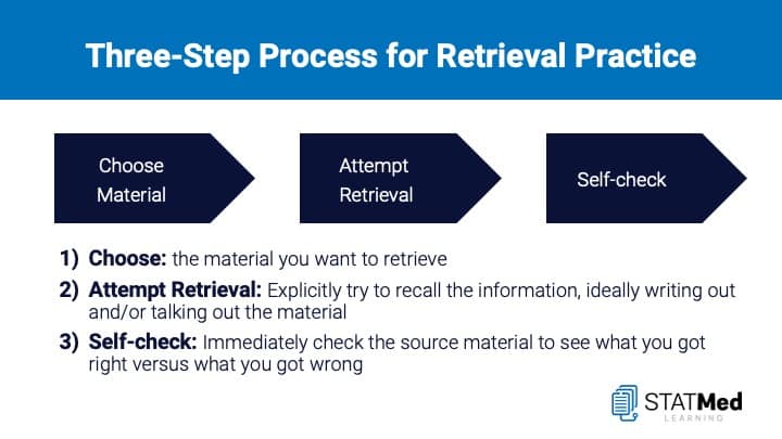 Improve Med School Grades with Retrieval Practice