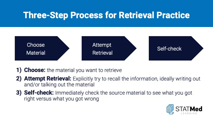 Improve Med School Grades with Retrieval Practice