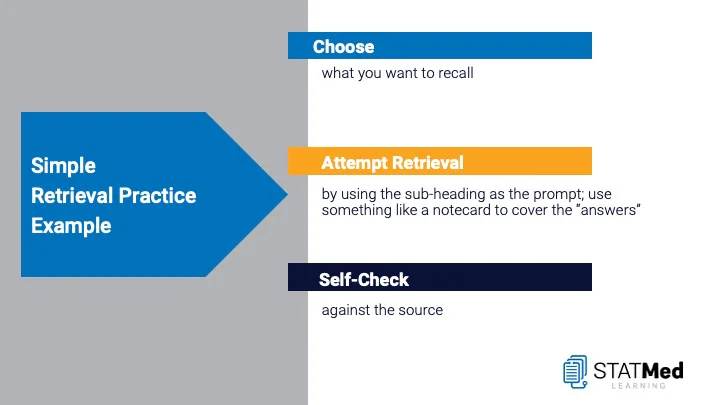 Improve Med School Grades with Retrieval Practice