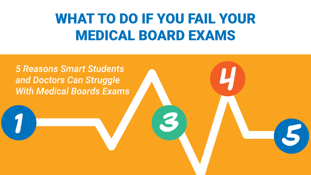 5 Reasons Smart Students and Doctors Can Struggle With Medical Boards Exams