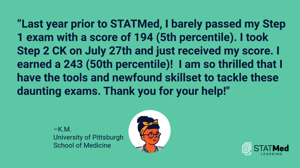 Med Student Struggle