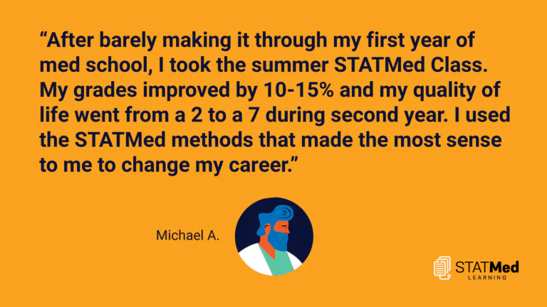 Med Student Struggle
