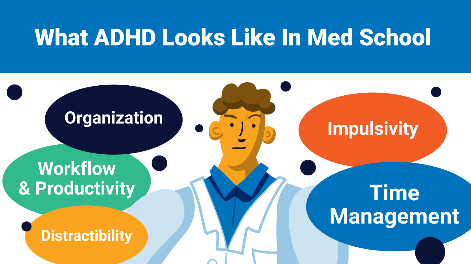 Featured image for “Infographic: What ADHD Looks Like In Med School”